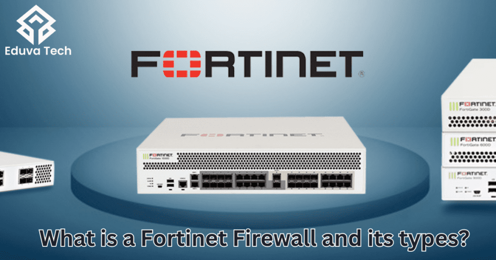 What is a fortinet Firewall